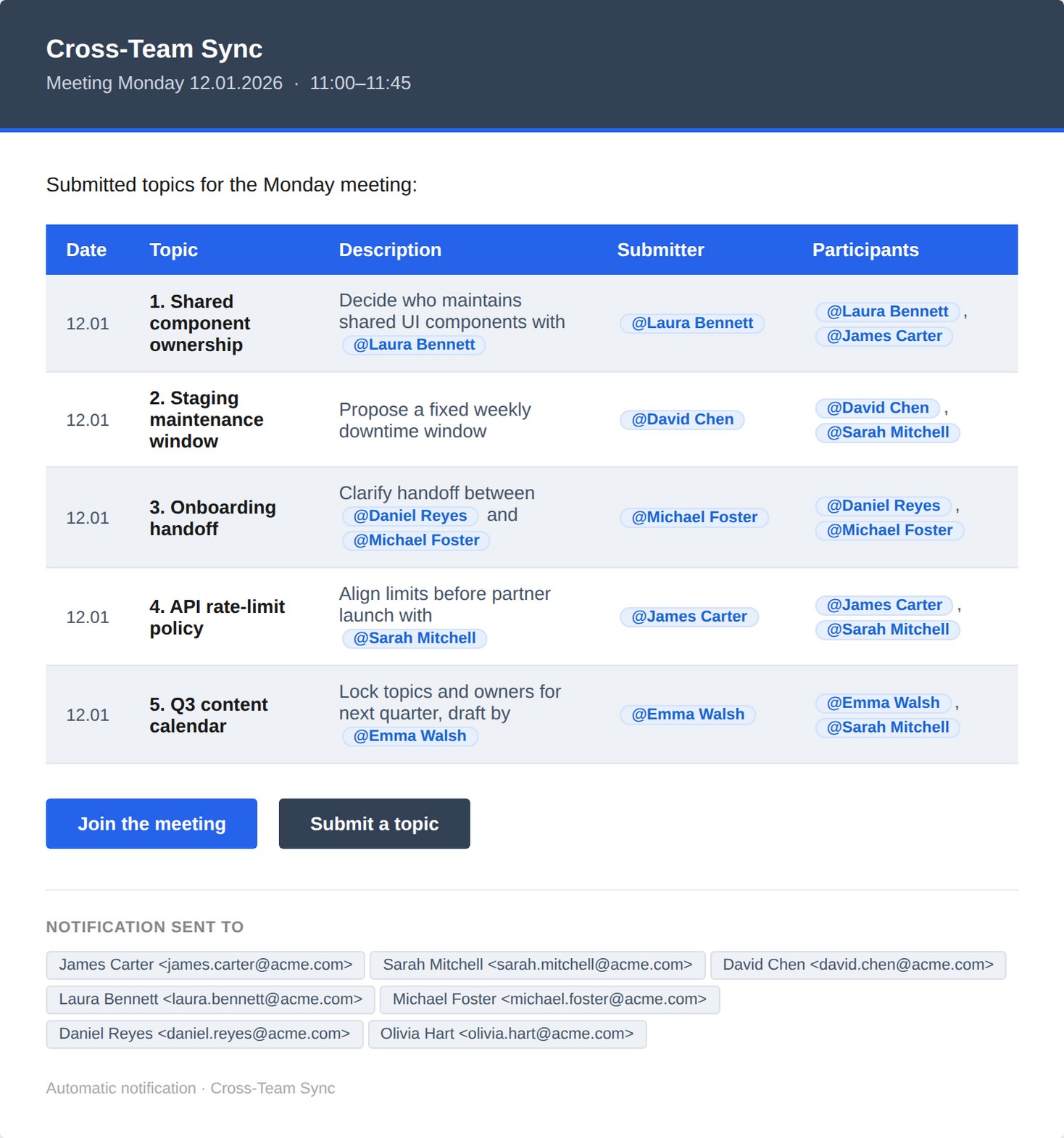 Program email — full table of submitted topics with join the meeting button