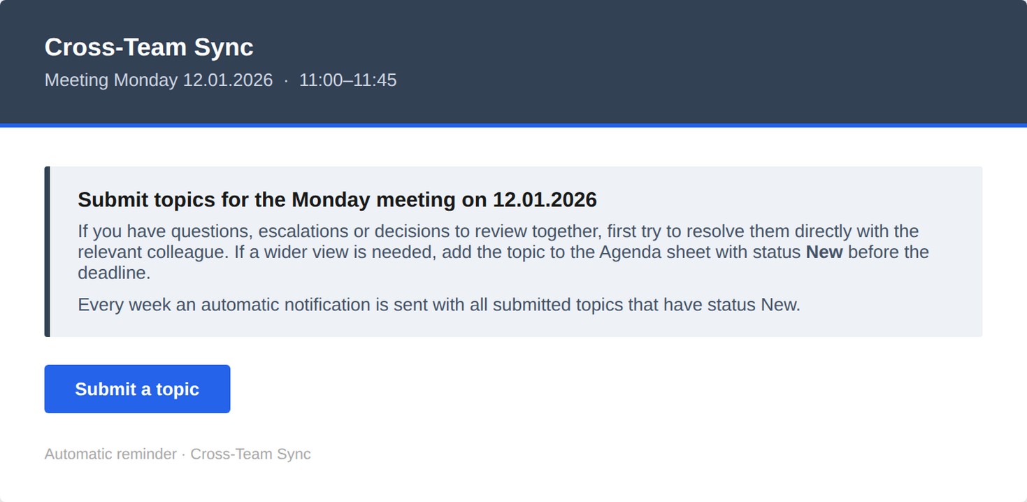 Reminder email — Submit topics for the Monday meeting